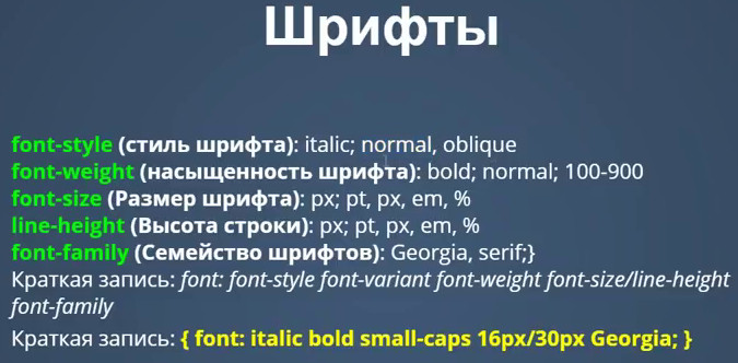 CSS шрифты.jpg